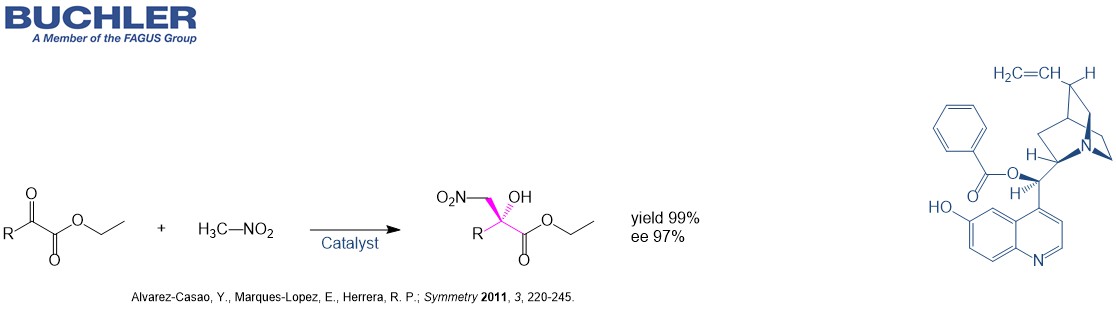 Enantioselective Henry reaction