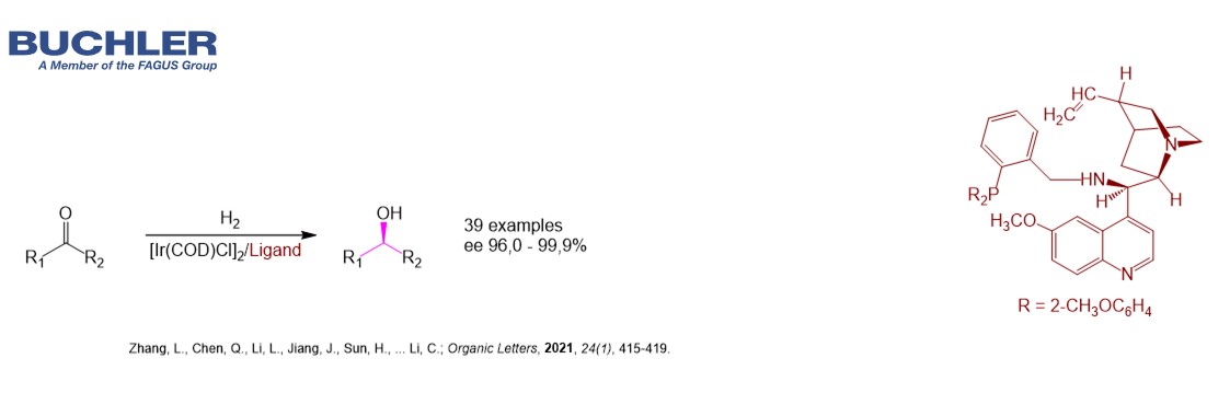 Enantioselective Hydrogenation