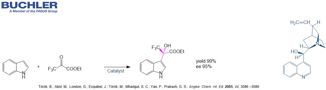 Hydroxyalkylation