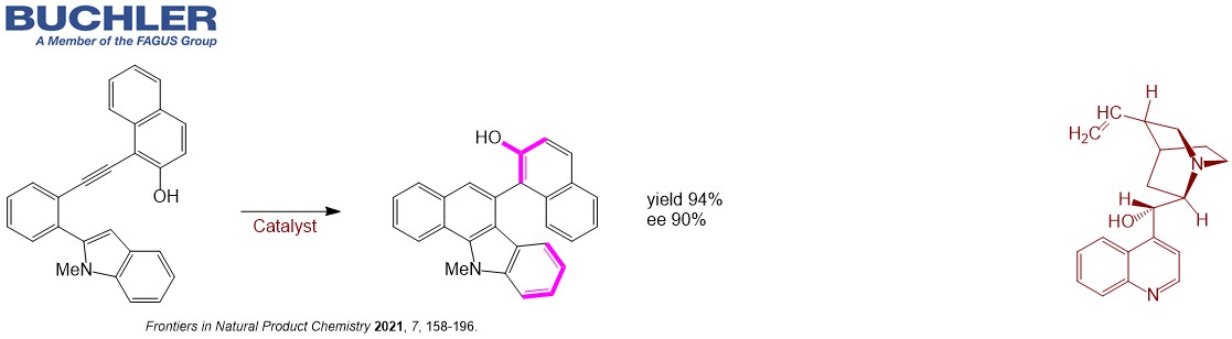 Hydroarylation